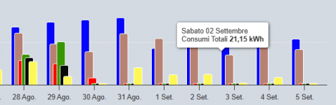 Immagine 2023-09-06 100917.png - Clicca sull'immagine per ingrandirla. Nome: Immagine 2023-09-06 100917.png Visite: 0 Dimensione: 12.5 KB ID: 2249895 Immagine 2023-09-06 100917.png - Clicca sull'immagine per ingrandirla. Nome: Immagine 2023-09-06 100917.png Visite: 0 Dimensione: 12.5 KB ID: 2249895