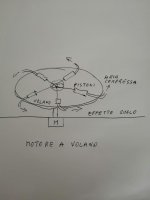 volano.jpg