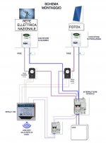 schema montaggio guida.jpg