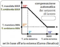 prima_idea_di_compensazione_climatica_29dic.jpg prima_idea_di_compensazione_climatica_29dic.jpg