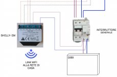 guida fotovoltaico Shelly-em.jpg guida fotovoltaico Shelly-em.jpg