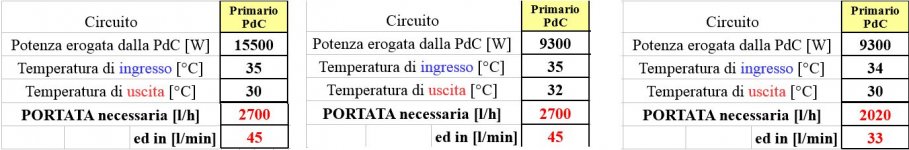 casi_di_calcolo.jpg