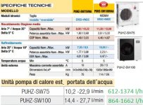 specifiche_puhz_SW75_e_100.jpg
