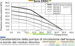 ERSC_gruppo_idronico_Ecodan_.jpg