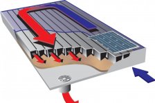 pannello solare ad aria.jpg pannello solare ad aria.jpg