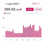 Clicca sull'immagine per ingrandirla. Nome: Screenshot_20240804_103605_Enel Energia.jpg Visite: 0 Dimensione: 86.9 KB ID: 2286607 Clicca sull'immagine per ingrandirla. Nome: Screenshot_20240804_103605_Enel Energia.jpg Visite: 0 Dimensione: 86.9 KB ID: 2286607