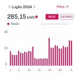 Clicca sull'immagine per ingrandirla. Nome: Screenshot_20240804_103646_Enel Energia.jpg Visite: 0 Dimensione: 88.5 KB ID: 2286608 Clicca sull'immagine per ingrandirla. Nome: Screenshot_20240804_103646_Enel Energia.jpg Visite: 0 Dimensione: 88.5 KB ID: 2286608