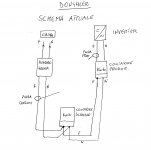 SCHEMA ATTUALE001.jpg