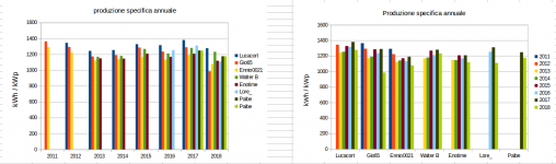 Istantanea_2019-04-12_19-13-26.png
