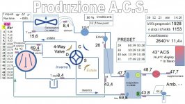 produz_ACS_30dic.jpg produz_ACS_30dic.jpg