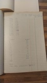 Fotovoltaico tetto 2,88 kWp rese anno 2021.jpg