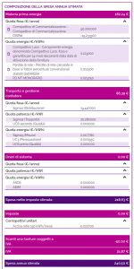 iberdrola EcoClick Special arera.png