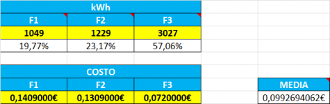 image.png - Clicca sull'immagine per ingrandirla. Nome: image.png Visite: 26 Dimensione: 9.0 KB ID: 2289307 image.png - Clicca sull'immagine per ingrandirla. Nome: image.png Visite: 26 Dimensione: 9.0 KB ID: 2289307