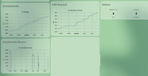 Schermata 2022-01-06 alle 13.26.31.png