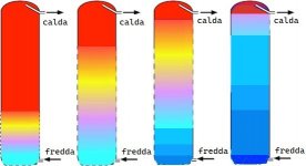 stratificazione.jpg stratificazione.jpg
