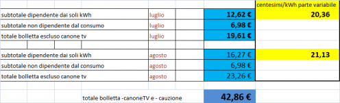 immagine.png - Clicca sull'immagine per ingrandirla. Nome: immagine.png Visite: 0 Dimensione: 18.0 KB ID: 2289616 immagine.png - Clicca sull'immagine per ingrandirla. Nome: immagine.png Visite: 0 Dimensione: 18.0 KB ID: 2289616