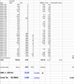 Schermata 2022-01-06 alle 23.58.20.png