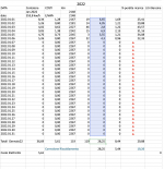 Schermata 2022-01-07 alle 00.16.35.png