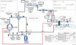 diagrammi_ciclo_frigor_e_grafici_x_appunti.jpg