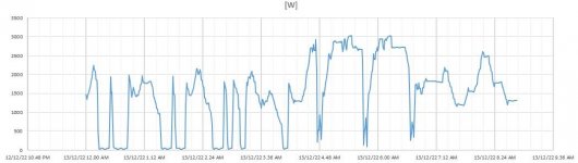 PDC 22-12-13.JPG