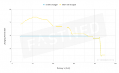 1275-FastchargeCurve.png