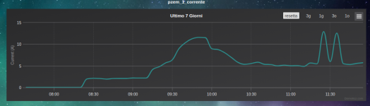 Schermata del 2023-10-28 11-56-32.png