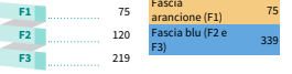 Schermata del 2020-05-17 19-49-30.png Schermata del 2020-05-17 19-49-30.png