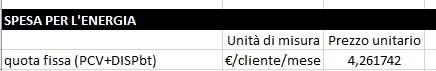 quota fissa.jpg
