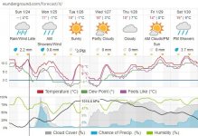 previsioni_meteo_24genn.jpg