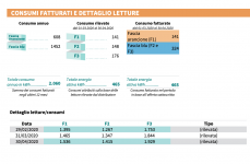 Schermata 2020-05-22 alle 10.00.56.png Schermata 2020-05-22 alle 10.00.56.png