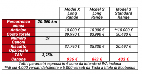 Schermata 2021-01-27 alle 20.49.13.png