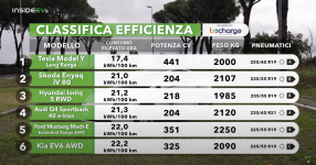 Schermata 2022-01-22 alle 20.39.38.png