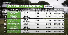 Schermata 2022-01-22 alle 20.39.54.png
