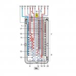 daikin-sanicube-solaris-scs-538-16-16-p-sezione.jpg