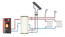 stufe-a-pellet-idro-5.jpg