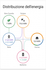 Schermata 2022-01-26 alle 18.37.29.png