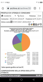 8-graficoTorta.png