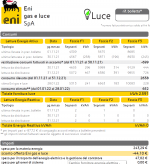 eni_dic21-gen22.png