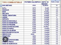Clicca sull'immagine per ingrandirla.  Nome: Screenshot_2026-02-02-12-56-47-371_com.android.chrome-edit.jpg  Visite: 0  Dimensione: 196.3 KB  ID: 2319396