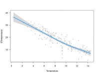 Rplot01_temp.jpeg