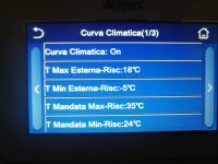 CURVACLIMATICA.jpeg CURVACLIMATICA.jpeg