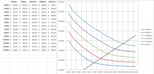 accumulo_vs_km.png