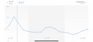 SENZA.PNG SENZA.PNG