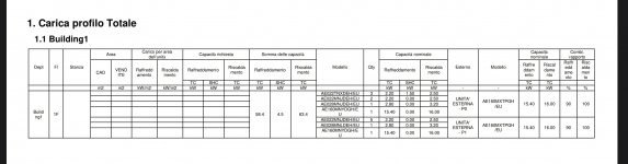Screenshot_2023-01-05-12-32-41-724-edit_com.google.android.apps.docs.jpg - Clicca sull'immagine per ingrandirla. Nome: Screenshot_2023-01-05-12-32-41-724-edit_com.google.android.apps.docs.jpg Visite: 0 Dimensione: 162.7 KB ID: 2223984 Screenshot_2023-01-05-12-32-41-724-edit_com.google.android.apps.docs.jpg - Clicca sull'immagine per ingrandirla. Nome: Screenshot_2023-01-05-12-32-41-724-edit_com.google.android.apps.docs.jpg Visite: 0 Dimensione: 162.7 KB ID: 2223984