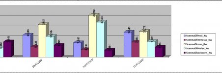 grafico2.JPG grafico2.JPG