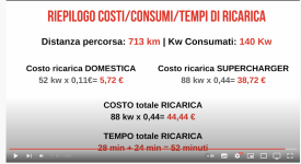 Schermata 2022-02-23 alle 17.39.48.png