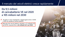 Schermata 2022-03-03 alle 16.10.08.png