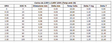 Clicca sull'immagine per ingrandirla.  Nome: Schermata del 2026-04-21 08-45-06.png  Visite: 0  Dimensione: 43.3 KB  ID: 2321874