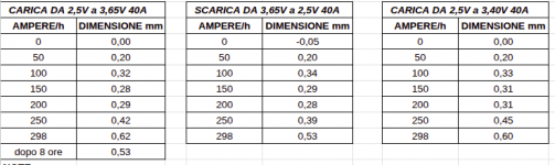 Clicca sull'immagine per ingrandirla.  Nome: Schermata del 2026-04-21 09-13-06.png  Visite: 0  Dimensione: 26.2 KB  ID: 2321875