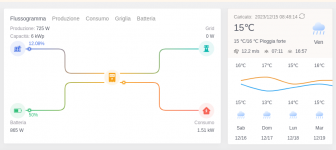 Schermata del 2023-12-15 09-03-14.png